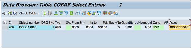 COBRB Table in SAP